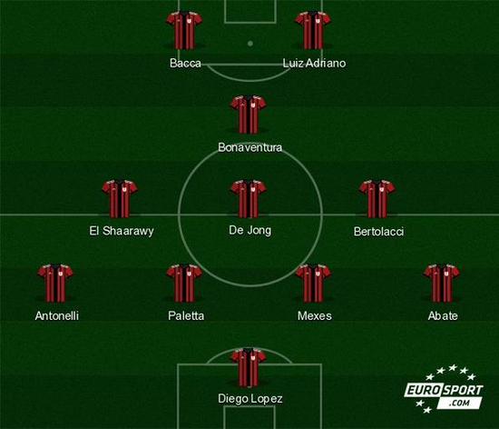 详解棒球规则中的手套尺寸限制